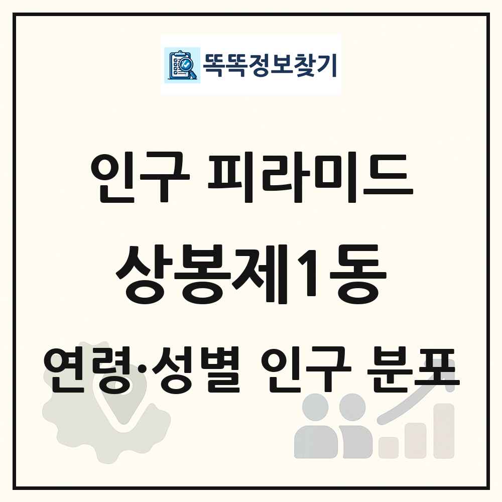 상봉제1동 인구 피라미드 링크 그림
